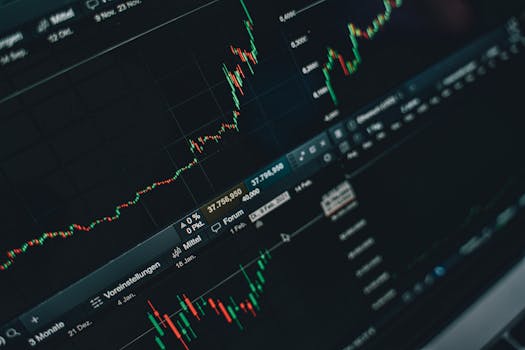 Investment charts and market analysis